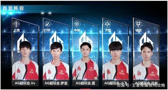力的球队